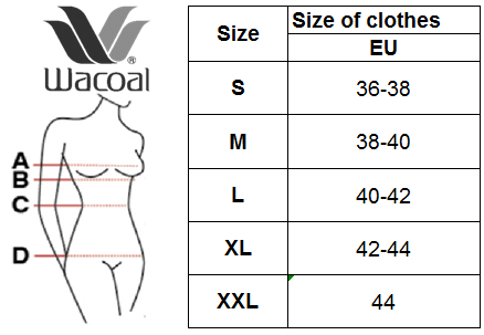 WACOAL FIT&LIFT formuojantys šortai aukštu liemeniu, Formuojančios  kelnaitės ir šortukai, Įvarūs formuojančio trikotažo modeliai, Liekninantys, formuojantys apatiniai ir trikotažas, Apatinis trikotažas  moterims